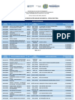 Projetos Habilitados Pós Análise Dos Recursos