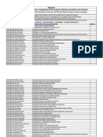 Financial Statement Analysis. Companies List For Project of Ratios Calculation and Analysis