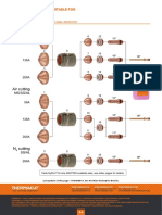 Hypertherm®: Replacement Parts Suitable For