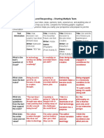 Aracely Gomez - Activity 8 - Charting Texts Review of Texts Weve Covered