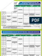 JEE Main Revision Plan JP ER