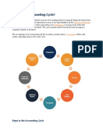 Flow Chart - What Is The Accounting Cycle