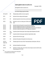 Standards For Pipes and Fittings PDF Free