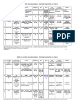 Liste Ste Pharmaceutiques Maroc