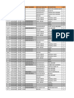 Part Order KTC Unit Teweh-New