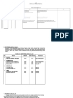 Analisaa Masalah PTP21