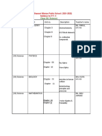 Shri Bhawani Niketan Public School (2021-2022) Syllabus For P.T. 3