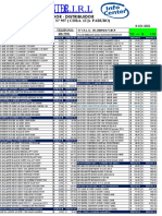 Importador - Distribuidor: Jr. LETICIA #928 - #937 (CDRA. 13 Jr. PARURO)