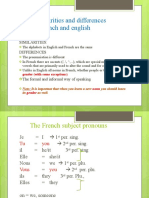 French Basics &grammar