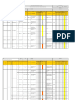 Matriz Perforacion y Trabajos de Tensado en Muros