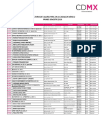 Lista de Talleres Pirec CDMX