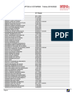 Eleições APTOS A VOTAREM Triênio 20192022 Data 15 02 2019