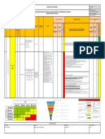 Anexo - III - Matriz IPER COVID-19