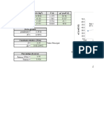 Hoja de Cálculo en Excel de Laboratorio 6 de Física I