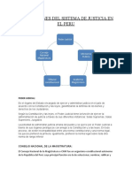 Instituciones Del Sistema de Justicia en El Peru - Grupo 1 - Flavio César Gómez Huayta