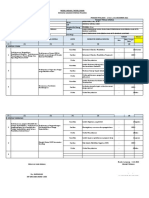 Contoh SKP Terbaru Ks (Iva-Ivc) - SD