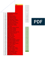 EDIT Lampiran 2 Data Individu PUSKESMAS