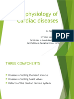 Cardiac Pathophysiology