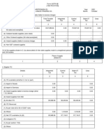 Form GSTR-3B (See Rule 61 (5) )