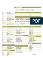 MOD - Rewrite Cheat Sheet v2