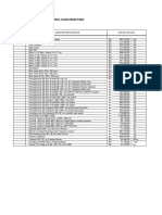 Format SPH JIEP PACUAN KUDA To CD