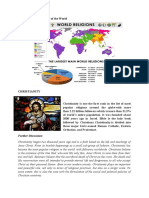 The Prominent Religions of The World
