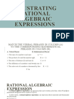 Illustrating Rational Algebraic Expressions