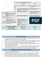 Transversalidad en La Educación Básica