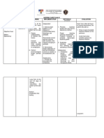 Nursing Care Plan #3 Assessment Diagnosis Planning Implementation Rationale Evaluation