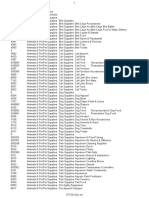 Taxonomy With Ids - en US