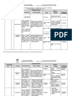 Anexo 5 2022 Competencias Criterios y Evidencias Docente Eberth Andrés