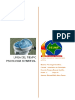 Linea Del Tiempo Psicologia Cientifica.