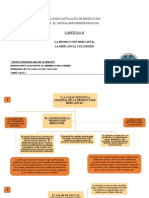 Mapa Del Tema Valor Economia Lic Herbert Moreira Derecho I Semestre 2020