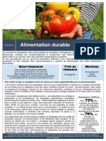 Alimentation Durable