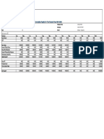 Cumulative Payslip For The Financial Year 2021-2022