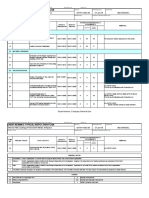 Saudi Aramco Typical Inspection Plan