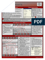 Catt Quick Reference Guide