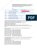 Tugas Tambahan Wakil Kepala Sekolah Yang Diakui Di Info GTK Dapodik