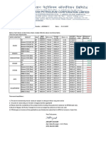 HPCL Pricing 01-01-2022