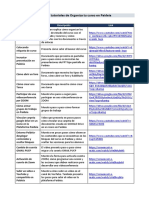 Lista de Tutoriales de Organiza Tu Curso en Paideia