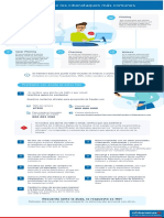 Infografia Ciberataques