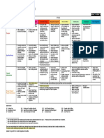 SIA Scope of Service Matrix-20180814-For Website