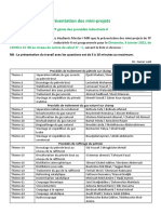 Note Aux Etudiants m1 Mri Presentation Des Mini-Projets - TP Gpi II