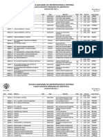 Escuela Nacional de Antropología E Historia: Planta Docente Ordinario de Lingüística