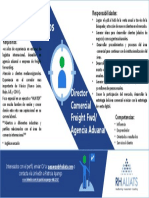 Director Comercial Freight FWD