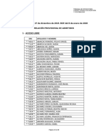 Lista Provisional de Admitidos CTAC 2019