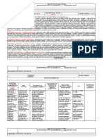 Plan de Área Matemáticas Grado Sexto 2021