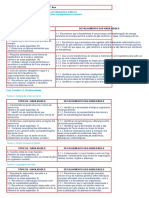 Conteúdo Básico Comum Biologia