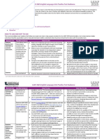 Leap 2025 Ela Practice Test Guidance