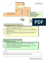 Les Pâtes de Base